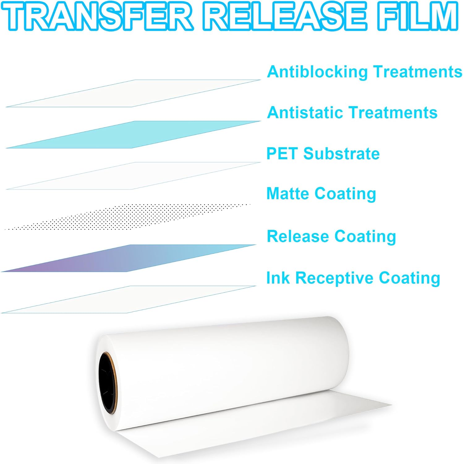 Lancelot Premium DTF Transfer Roll Film 13" x328ft